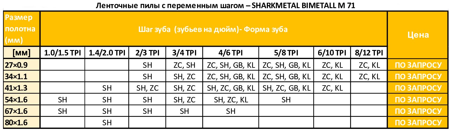 М71 таб копия.jpg