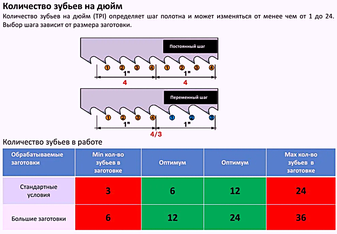 Шаг ленточной3.png